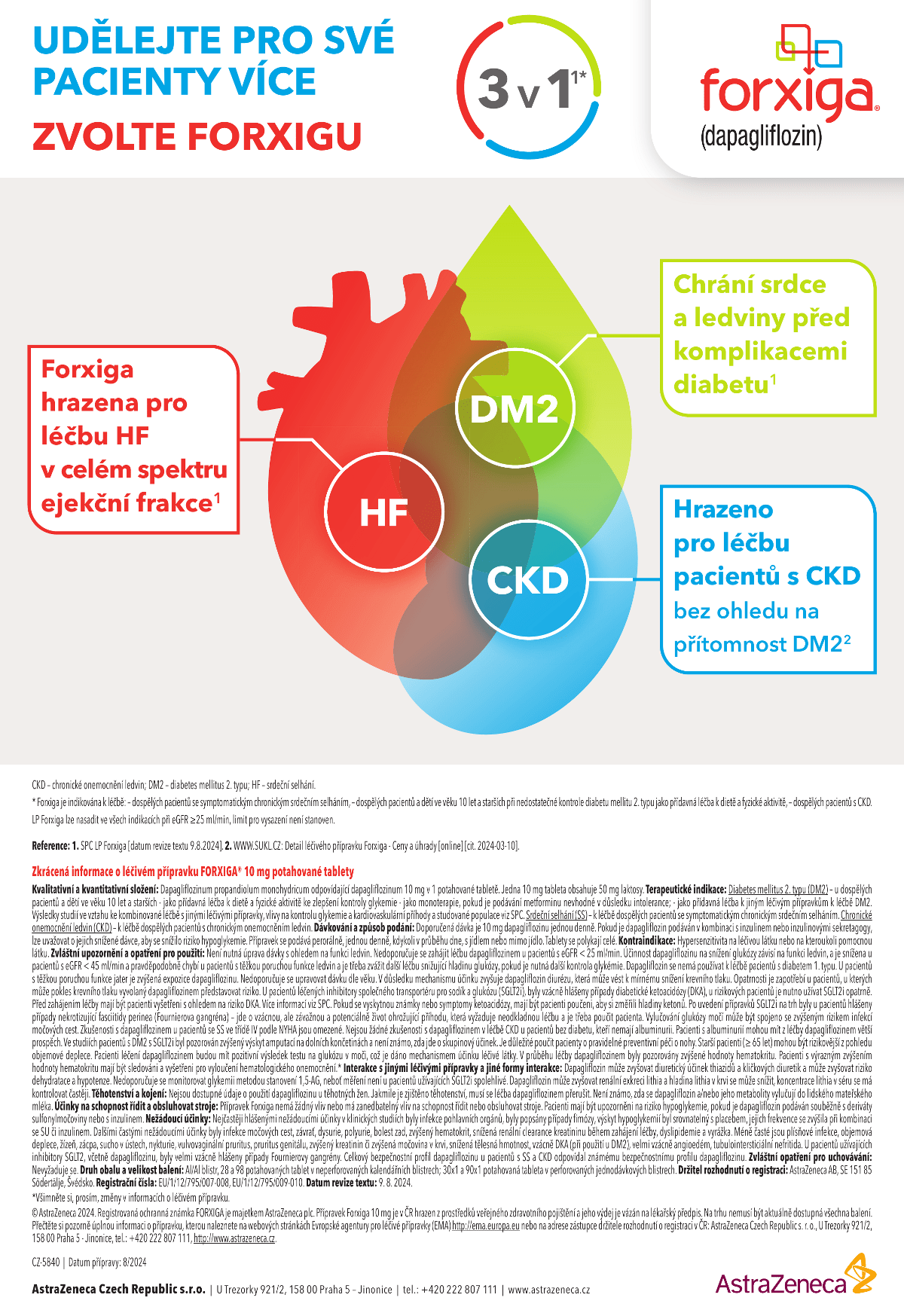 Forxiga – AstraZeneca